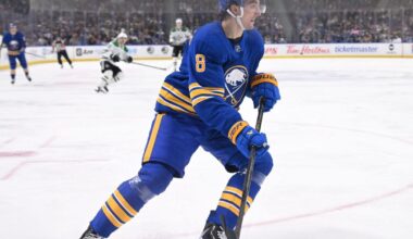Kesselring's future with the Sabres unclear | Sports