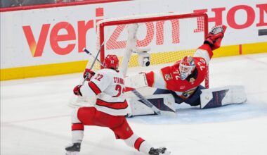Hurricanes Displaying the Lessons Learned in Panthers-Inflicted Wounds - The Hockey Writers - Carolina Hurricanes