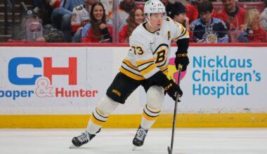 Bruins Defenseman Suspended for Start of 2026-27 Regular Season
