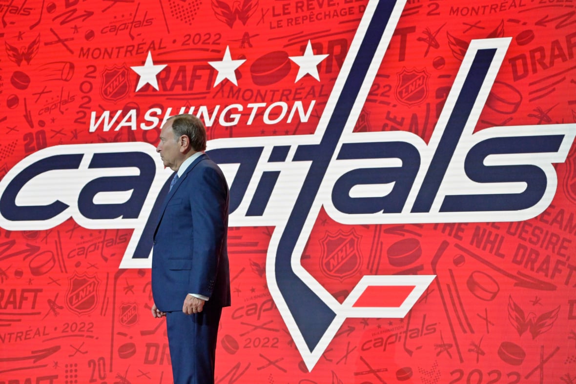 Capitals Will Select 16th Overall in 2026 NHL Draft