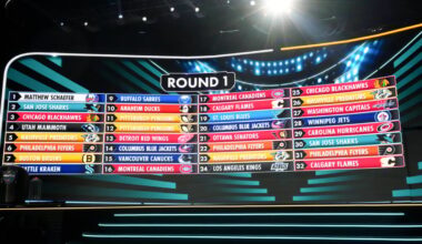 Devils Daily: New Jersey's Position; NYR Fall; Lottery Surprises