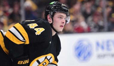 Bruins Believe World Championships Can Help James Hagens Grow