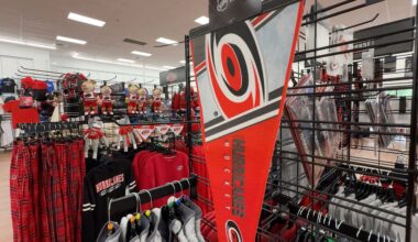 Carolina Hurricanes impacted beyond the ice