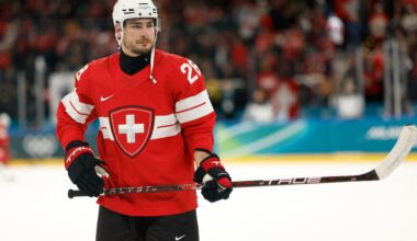 New Jersey Devils' Timo Meier Suspended at Worlds - The Hockey Writers - New Jersey Devils