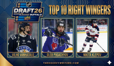 Top 10 Right Wingers 2026 Draft