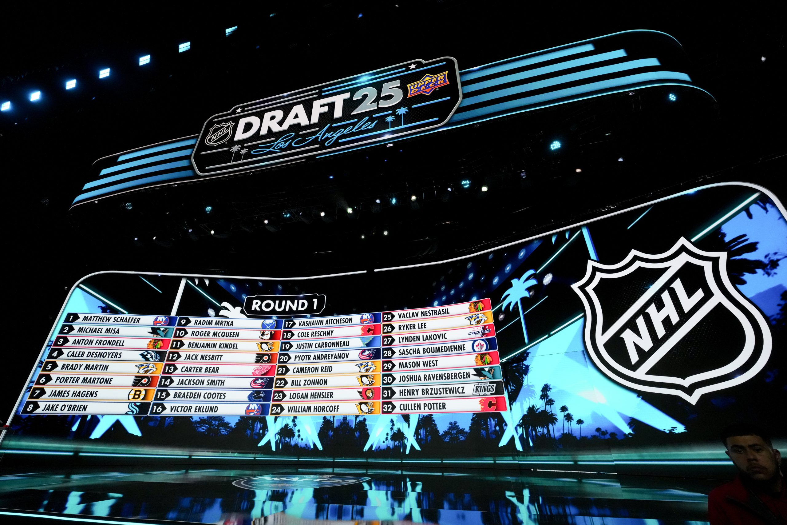 Chicago Blackhawks named loser early in offseason