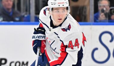 MCKEEN’S 2026 NHL PROSPECT REPORT – #11 Washington Capitals – Organization Overview – Top 15 Prospects
