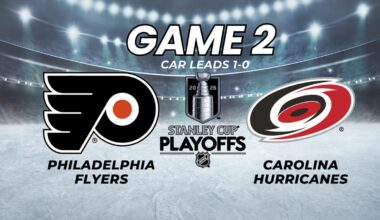 Philadelphia Flyers vs. Carolina Hurricanes: Game 2 Preview