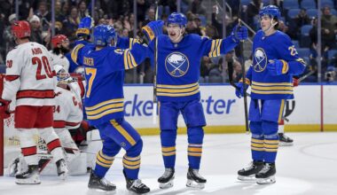 buffalo sabres
