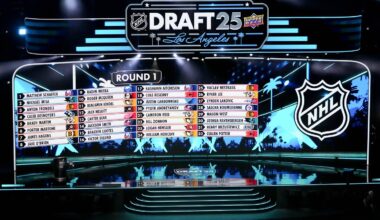 Jun 27, 2025; Los Angeles, California, USA; The draft board is seen following the first round of the 2025 NHL Draft at Peacock Theater. Mandatory Credit: Kirby Lee-Imagn Images