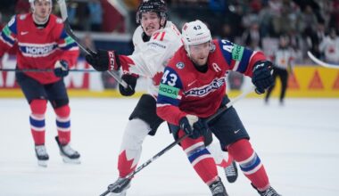 Macklin Celebrini, Canada lose to Norway at IIHF World Championship