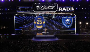 Canisius University sports management students getting industry crash course at NHL Draft in Buffalo