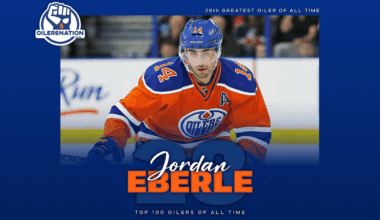 Top 100 Oilers: No. 28 — Jordan Eberle
