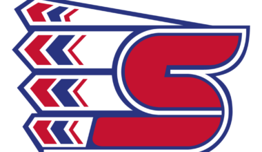 Spokane Chiefs forward Tyus Sparks drafted by the Washington Capitals | Sports