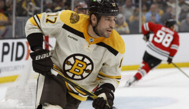 Milan Lucic Announces Retirement – Pro Hockey Rumors