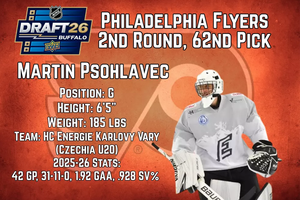 Philadelphia Flyers Martin Psohlavec