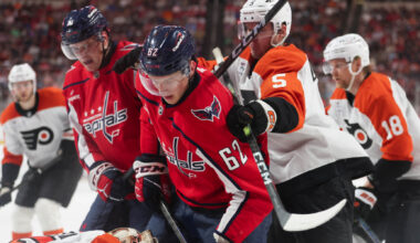 NHL Preseason Action Returns to GIANT Center on September 21