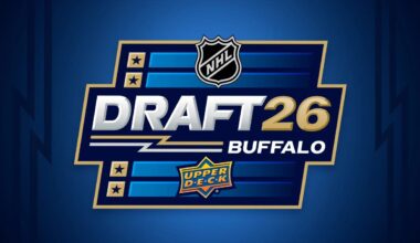 Casey Mutryn 2026 NHL Draft Profile