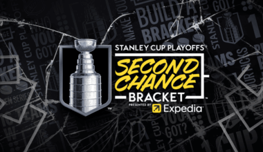 Stanley Cup Playoffs Second Chance Bracket open