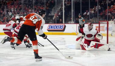 Flyers Prospect Rankings: The Top 5 Heading into the 2026-27 Season