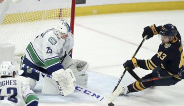 Sabres sign forward Conor Sheary to one-year deal