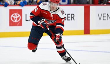 St. Louis Blues sign Connor McMichael to a 6-year, $40.5 million contract | Sports