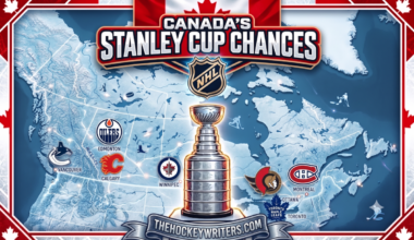 Which Canadian NHL Teams Are Closest to Winning the Stanley Cup? - The Hockey Writers - Montreal Canadiens