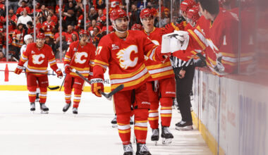 An updated look at the Calgary Flames' organizational depth chart on the wing