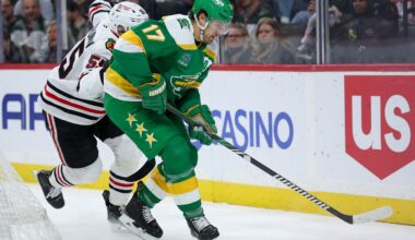 Wild 2025-26 Report Cards: Marcus Foligno - The Hockey Writers - Minnesota Wild