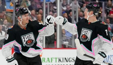 City of Brotherly Shove: Tkachuk Boys Ready to Create Havoc with Panthers
