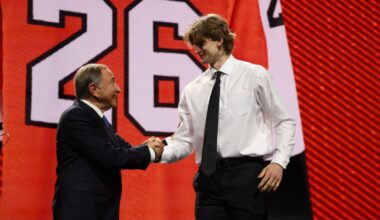 Flyers Prospect Rankings: 10-6 Heading Into 2026-27