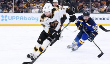 Daily Bean: Free Agency Roundup; Bruins Signings; Werenski Not Moving