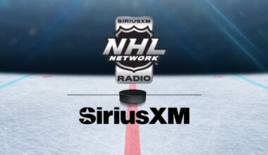 NHL RADIO REPLAY: Thoughts on Kings UFA Roster Adds, Trade Rumors, LA’s Next Captain, and Carlsson Offer Sheet