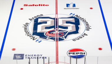 How Blue Jackets Can Become a Contender, Part 1: How Did We Get Here? - The Hockey Writers - Columbus Blue Jackets