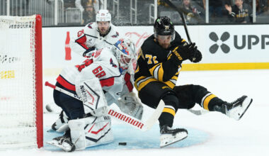 Capitals Re-Sign Garin Bjorklund To AHL Deal – Pro Hockey Rumors