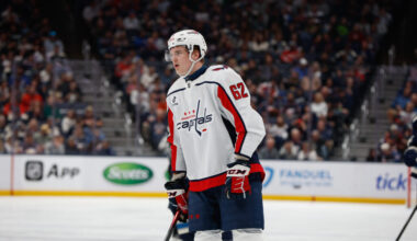 Prospects Who Stood Out In 2025-26 AHL Season – Pro Hockey Rumors