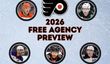 Philadelphia Flyers: 2026 Free Agency Preview