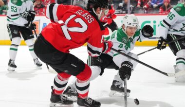 New Jersey Devils Sign Defenseman Vladislav Kolyachonok to One Year Deal