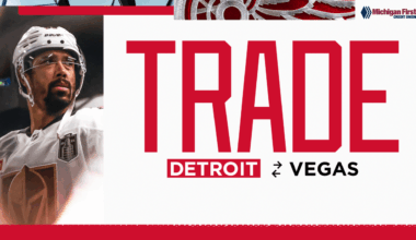 Red Wings acquire Keegan Kolesar from Vegas Golden Knights in exchange for third-round pick and seventh-round pick