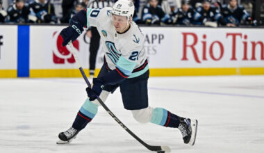 Evaluating Notable Available Free Agents – Pro Hockey Rumors
