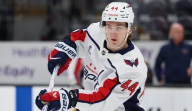 2026-27 NHL Prospect Pool Breakdown: Washington Capitals’ Top 10