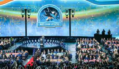 REPORT: Sharks' 2024 Draft Pick Leaving Russia For North America