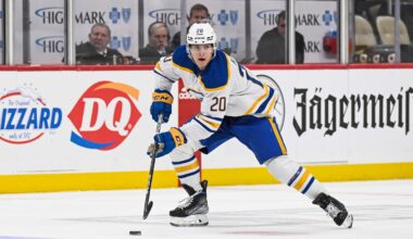 4 Wild Predictions for the Buffalo Sabres This Season - The Hockey Writers - Buffalo Sabres