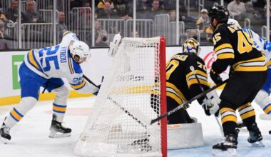 Daily Bean: Under the Radar Acquisitions; Bruins Odds; Hockey Canada Suspensions