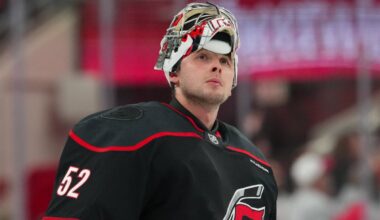 Carolina Hurricanes' Pyotr Kochetkov Heading Into a Pivotal 2026-27 Season - The Hockey Writers - Carolina Hurricanes