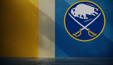 Buffalo Sabres Top 25 Under 25: #20 Maxim Strbak