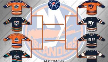 The 8 Finalists For The NY Islanders Alternate Jersey Design Contest