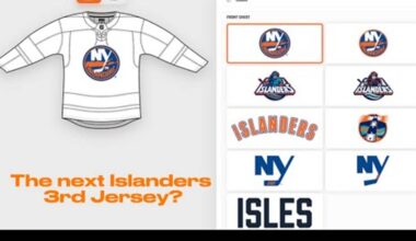 The Next Islanders 3rd Jersey will be… designed by fans?
