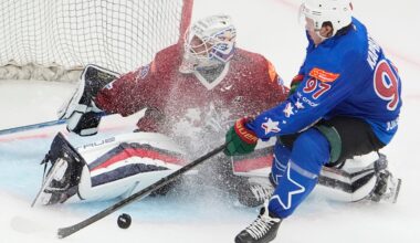 Avalanche top prospect Ilya Nabokov wants NHL challenge