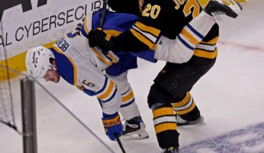 Bruins waive veteran defenseman